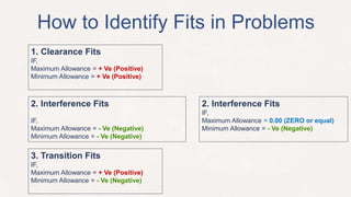 Unit 04 production drawing