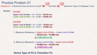 Unit 04 production drawing