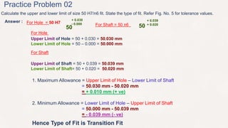 Unit 04 production drawing
