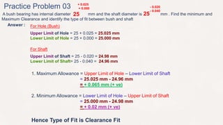 Unit 04 production drawing