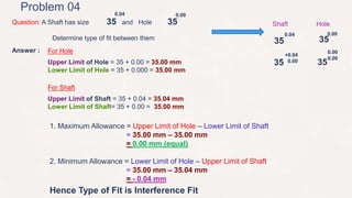 Unit 04 production drawing