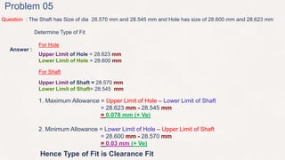 Unit 04 production drawing