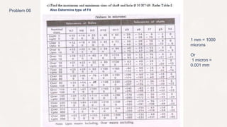 Unit 04 production drawing