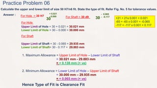 Unit 04 production drawing