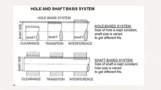 Unit 04 production drawing