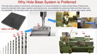 Unit 04 production drawing