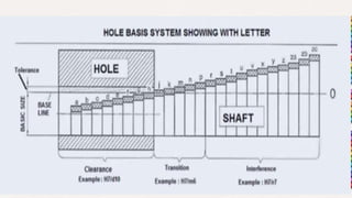Unit 04 production drawing