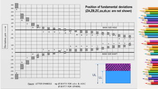 Unit 04 production drawing