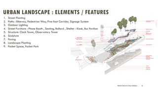 URBAN LANDSCAPE : ELEMENTS / FEATURES
PRESENTATION BY AR. GEEVA CHANDANA | 26
1. Street Planting
2. Paths : Bikeway, Pedestrian Way, Five-foot Corridor, Signage System
3. Outdoor Lighting
4. Street Furniture : Phone Booth , Seating, Bollard , Shelter : Kiosk, Bus Pavilion
5. Structure: Clock Tower, Observatory Tower
6. Sculpture
7. Paving
8. Landscape Planting
9. Pocket Space, Pocket Park
 