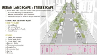 URBAN LANDSCAPE : STREETSCAPE
PRESENTATION BY AR. GEEVA CHANDANA | 43
A design of the entire road cross-section holds considerable importance, as
1. It governs the design speed of vehicles
2. Reflects prioritization in space allocation
3. Introduces concepts of universal design and traffic calming.
CRITERIA FOR DESIGN OF ROADS
ROAD TYPOLOGY
• Arterial Roads
• Sub Arterial Roads
• Distributor/Collector Roads
• Access Streets
UTILITIES
1. Sewer and drainage
2. Storm Water Drain
3. Water Supply lines
4. Electricity Cables
5. Telecommunication cables
6. Gas pipelines
7. Cross conduit ducts
8. Lighting
9. Drainage
 