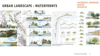 URBAN LANDSCAPE : WATERFRONTS
PRESENTATION BY AR. GEEVA CHANDANA | 53
WATERFRONT : REFERENCES
EXAMPLE
EXAMPLE 02
 