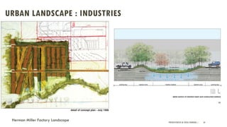 URBAN LANDSCAPE : INDUSTRIES
PRESENTATION BY AR. GEEVA CHANDANA | 64
Herman Miller Factory Landscape
 