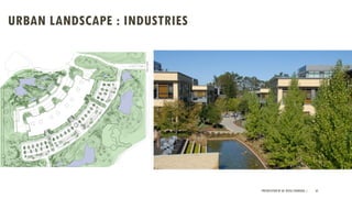 URBAN LANDSCAPE : INDUSTRIES
PRESENTATION BY AR. GEEVA CHANDANA | 65
 