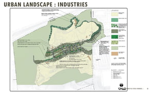 URBAN LANDSCAPE : INDUSTRIES
PRESENTATION BY AR. GEEVA CHANDANA | 68
 