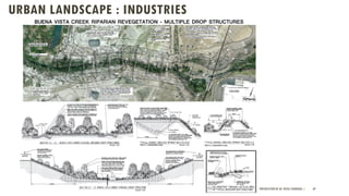 URBAN LANDSCAPE : INDUSTRIES
PRESENTATION BY AR. GEEVA CHANDANA | 69
 