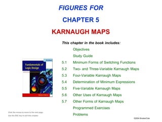©2004 Brooks/Cole
FIGURES FOR
CHAPTER 5
KARNAUGH MAPS
Click the mouse to move to the next page.
Use the ESC key to exit this chapter.
This chapter in the book includes:
Objectives
Study Guide
5.1 Minimum Forms of Switching Functions
5.2 Two- and Three-Variable Karnaugh Maps
5.3 Four-Variable Karnaugh Maps
5.4 Determination of Minimum Expressions
5.5 Five-Variable Karnaugh Maps
5.6 Other Uses of Karnaugh Maps
5.7 Other Forms of Karnaugh Maps
Programmed Exercises
Problems
 
