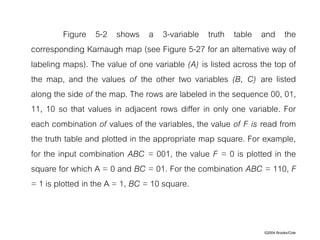 ©2004 Brooks/Cole
Figure 5-2 shows a 3-variable truth table and the
corresponding Karnaugh map (see Figure 5-27 for an alternative way of
labeling maps). The value of one variable (A) is listed across the top of
the map, and the values of the other two variables (B, C) are listed
along the side of the map. The rows are labeled in the sequence 00, 01,
11, 10 so that values in adjacent rows differ in only one variable. For
each combination of values of the variables, the value of F is read from
the truth table and plotted in the appropriate map square. For example,
for the input combination ABC = 001, the value F = 0 is plotted in the
square for which A = 0 and BC = 01. For the combination ABC = 110, F
= 1 is plotted in the A = 1, BC = 10 square.
 