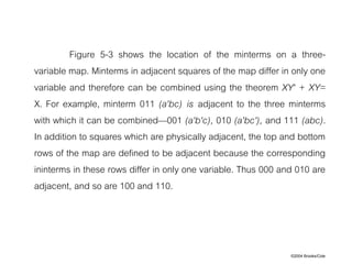 ©2004 Brooks/Cole
Figure 5-3 shows the location of the minterms on a three-
variable map. Minterms in adjacent squares of the map differ in only one
variable and therefore can be combined using the theorem XY' + XY=
X. For example, minterm 011 (a'bc) is adjacent to the three minterms
with which it can be combined—001 (a'b'c), 010 (a'bc'), and 111 (abc).
In addition to squares which are physically adjacent, the top and bottom
rows of the map are defined to be adjacent because the corresponding
ininterms in these rows differ in only one variable. Thus 000 and 010 are
adjacent, and so are 100 and 110.
 