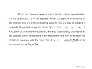 ©2004 Brooks/Cole
Given the niinte.rm expansion of a function, it can be plotted on
a map by placing 1's in the squares which correspond to minterms of
the function and 0's in the remaining squares (the 0's may be omitted if
desired). Figure 5-4 shows the plot of F(a, b, c) = m1 + m3 + m5 . If
F is given as a maxterm expansion, the map is plotted by placing 0's in
the squares which correspond to the max-terms and then by filling in the
remaining squares with 1's. Thus, F(a, b, c) = M0M2M4M6M7 gives
the same map as Figure 5-4.
 