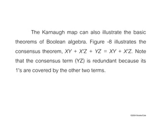 ©2004 Brooks/Cole
The Karnaugh map can also illustrate the basic
theorems of Boolean algebra. Figure -8 illustrates the
consensus theorem, XY + X'Z + YZ = XY + X'Z. Note
that the consensus term (YZ) is redundant because its
1's are covered by the other two terms.
 