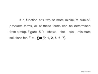 ©2004 Brooks/Cole
If a function has two or more minimum sum-of-
products forms, all of these forms can be determined
from a map. Figure 5-9 shows the two minimum
solutions for. F = . ∑𝒎 (0, 1, 2, 5, 6, 7).
 