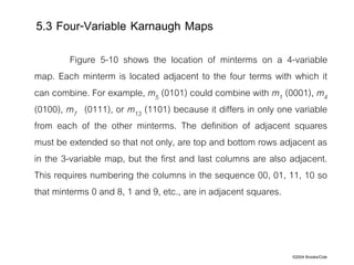 ©2004 Brooks/Cole
Figure 5-10 shows the location of minterms on a 4-variable
map. Each minterm is located adjacent to the four terms with which it
can combine. For example, m5 (0101) could combine with m1 (0001), m4
(0100), m7 (0111), or m13 (1101) because it differs in only one variable
from each of the other minterms. The definition of adjacent squares
must be extended so that not only, are top and bottom rows adjacent as
in the 3-variable map, but the first and last columns are also adjacent.
This requires numbering the columns in the sequence 00, 01, 11, 10 so
that minterms 0 and 8, 1 and 9, etc., are in adjacent squares.
5.3 Four-Variable Karnaugh Maps
 