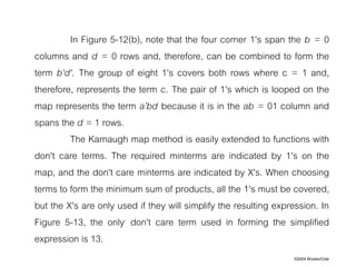 ©2004 Brooks/Cole
In Figure 5-12(b), note that the four corner 1's span the b = 0
columns and d = 0 rows and, therefore, can be combined to form the
term b'd'. The group of eight 1's covers both rows where c = 1 and,
therefore, represents the term c. The pair of 1's which is looped on the
map represents the term a’bd because it is in the ab = 01 column and
spans the d = 1 rows.
The Karnaugh map method is easily extended to functions with
don't care terms. The required minterms are indicated by 1's on the
map, and the don't care minterms are indicated by X's. When choosing
terms to form the minimum sum of products, all the 1's must be covered,
but the X's are only used if they will simplify the resulting expression. In
Figure 5-13, the only, don't care term used in forming the simplified
expression is 13.
 