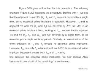©2004 Brooks/Cole
Figure 5-19 gives a flowchart for this procedure. The following
example (Figure 5-20) illustrates the procedure. Staffing with 14 we see
that the adjacent 1's and X's (X0 ,15, and 16 ) are not covered by a single
term, so no essential prime implicant is apparent. However, 16 and its
adjacent 1's and X's (14 and X7) are covered by A'B, so A'B is an
essential prime implicant. Next, looking at 113 , we see that its adjacent
1's and X's (15, 19. and X15) are not covered by a single term, so no
essential prime iinplicant is apparent. Similarly, an examination of the
terms adjacent to 18 and 19 reveals no essential prime implicants.
However, 110 has only 18 adjacent to it, so AB'D' is an essential prime
implicant because it covers both 110 and 18. Having
first selected the essential prime implicants, we now choose AC'D
because it covers both of the remaining 1's on the map.
 