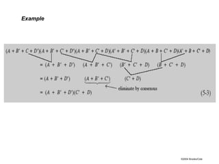 ©2004 Brooks/Cole
Example
 
