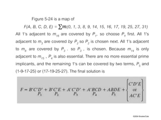 ©2004 Brooks/Cole
Figure 5-24 is a map of
F(A, B, C, D, E) = ∑𝑚(0, 1, 3, 8, 9, 14, 15, 16, 17, 19, 25, 27, 31)
All 1's adjacent to m16 are covered by P1, so choose P1 first. All 1's
adjacent to m3 are covered by P2 so P2 is chosen next. All 1's adjacent
to m8 are covered by P3 . so P3 , is chosen. Because m14 is only
adjacent to m15 , P4 is also essential. There are no more essential prime
implicants, and the remaining 1's can be covered by two terms, P5 and
(1-9-17-25) or (17-19-25-27). The final solution is
 