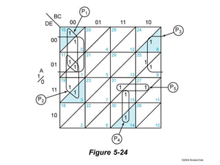 ©2004 Brooks/Cole
Figure 5-24
 