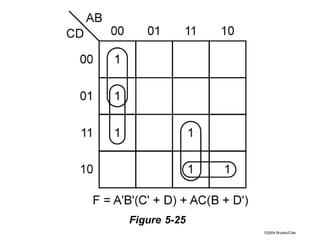 ©2004 Brooks/Cole
Figure 5-25
 