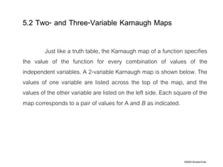 ©2004 Brooks/Cole
Just like a truth table, the Karnaugh map of a function specifies
the value of the function for every combination of values of the
independent variables. A 2-variable Karnaugh map is shown below. The
values of one variable are listed across the top of the map, and the
values of the other variable are listed on the left side. Each square of the
map corresponds to a pair of values for A and B as indicated.
5.2 Two- and Three-Variable Karnaugh Maps
 
