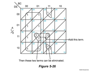 ©2004 Brooks/Cole
Figure 5-26
 