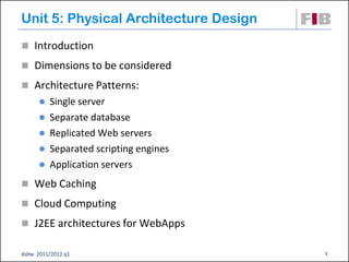 Unit 5: Physical Architecture Design
 Introduction
 Dimensions to be considered

 Architecture Patterns:
         Single server
         Separate database
         Replicated Web servers
         Separated scripting engines
         Application servers
 Web Caching

 Cloud Computing
 J2EE architectures for WebApps

dsbw 2011/2012 q1                       1
 
