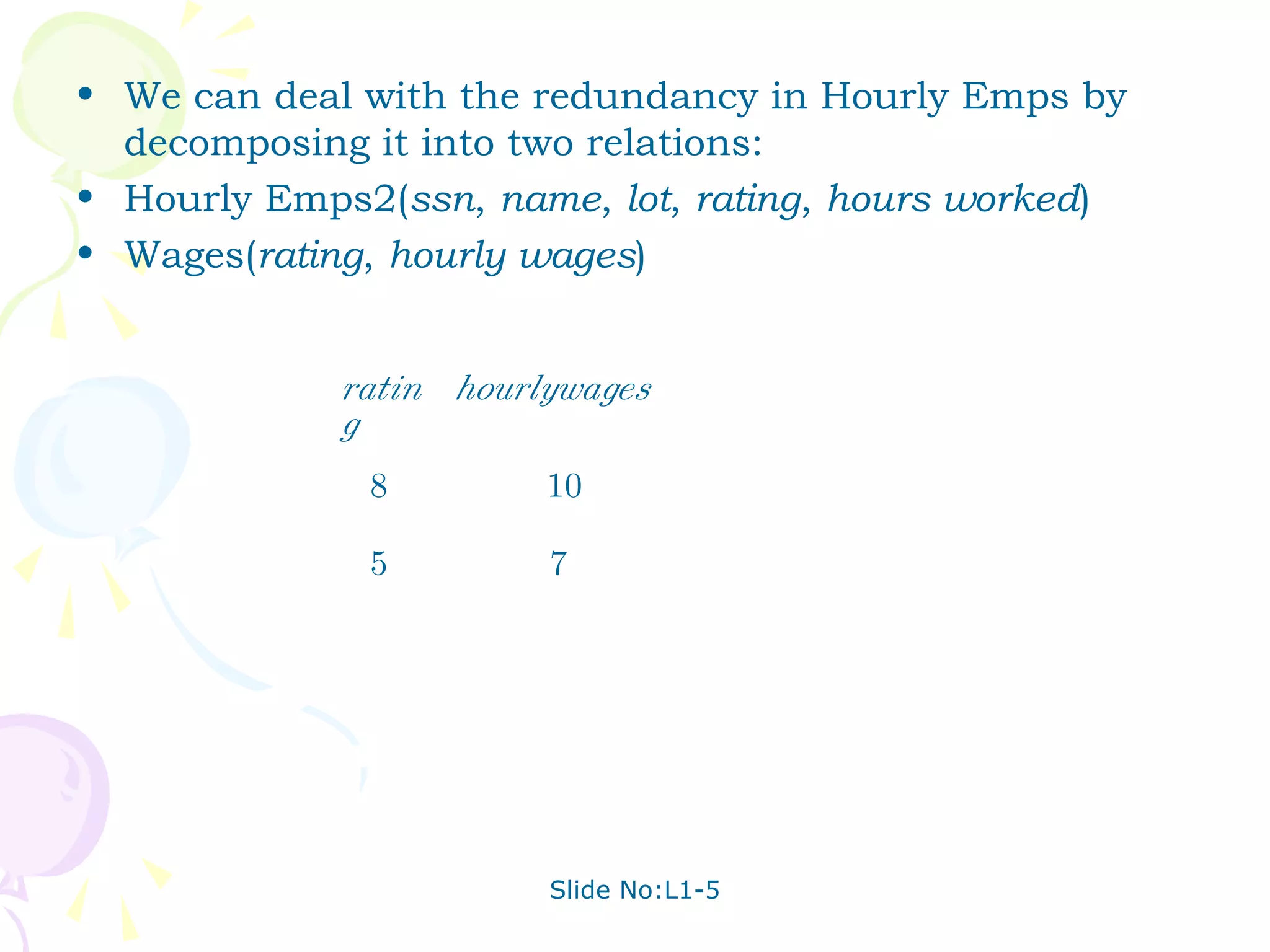 • We can deal with the redundancy in Hourly Emps by
  decomposing it into two relations:
• Hourly Emps2(ssn, name, lot, rating, hours worked)
• Wages(rating, hourly wages)


             ratin hourlywages
             g
              8         10

              5         7




                        Slide No:L1-5
 