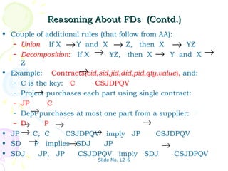 Reasoning About FDs (Contd.)
• Couple of additional rules (that follow from AA):
   – Union: If X → Y and X → Z, then X             → YZ
   – Decomposition: If X → YZ, then X → Y and X →
     Z
                      →
• Example: Contracts(cid,sid,jid,did,pid,qty,value), and:
   – C is the key: C       CSJDPQV
         →
   – Project purchases each part using single contract:
   – JP      C
        →
   – Dept purchases at most one part from a supplier: S

     →
   – D      P →                            →
• JP → C, C                →
                  CSJDPQV imply JP            CSJDPQV
• SD → implies→SDJ
         P                     JP               →
• SDJ      JP, JP    CSJDPQV imply SDJ              CSJDPQV
                          Slide No. L2-6
 