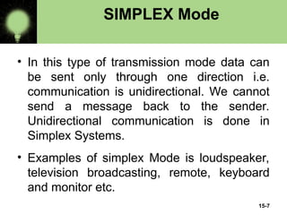 Simplex Mode Example Session Layer Unit05_computer_networksUnit55555andcomputer.ppt