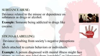 unit #052 DEVIANCE & SOCIAL CONTROL.pptx