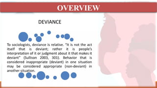 unit #052 DEVIANCE & SOCIAL CONTROL.pptx