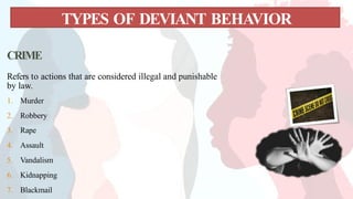 unit #052 DEVIANCE & SOCIAL CONTROL.pptx