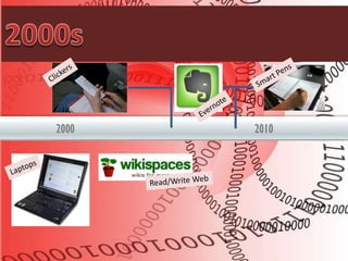 Unit 05 history of educational technology | PPTX