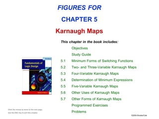 ©2004 Brooks/Cole
FIGURES FOR
CHAPTER 5
Karnaugh Maps
Click the mouse to move to the next page.
Use the ESC key to exit this chapter.
This chapter in the book includes:
Objectives
Study Guide
5.1 Minimum Forms of Switching Functions
5.2 Two- and Three-Variable Karnaugh Maps
5.3 Four-Variable Karnaugh Maps
5.4 Determination of Minimum Expressions
5.5 Five-Variable Karnaugh Maps
5.6 Other Uses of Karnaugh Maps
5.7 Other Forms of Karnaugh Maps
Programmed Exercises
Problems
 
