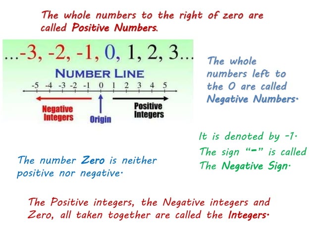 Unit 05 number line | PPTX | Physics | Science