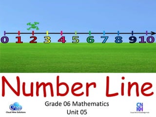 Number LineGrade 06 Mathematics
Unit 05
 