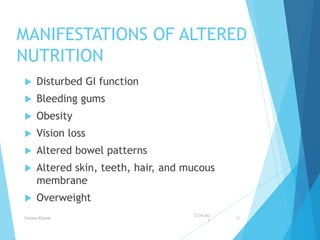 Unit 05 NUTRITION & DIETRY By Maam Farzana.ppt