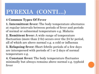 Pyrexia Types Comprehensive Overview of Vital Signs and Thermoregulation in ...