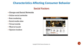 Characteristics Affecting Consumer Behavior
Social Factors
▪ Online social networks
▪ Buzz marketing
▪ Social media sites
▪ Virtual worlds
▪ Word of mouth
▪ Opinion leaders
▪ Groups and Social Networks
Copyright © 2016 Pearson Education, Inc.
19
 