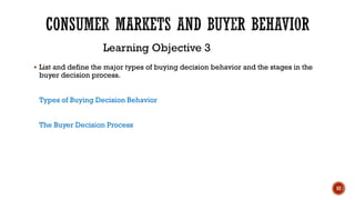 ▪ List and define the major types of buying decision behavior and the stages in the
buyer decision process.
Types of Buying Decision Behavior
The Buyer Decision Process
Learning Objective 3
57
 