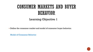 ▪ Define the consumer market and model of consumer buyer behavior.
Model of Consumer Behavior
Learning Objective 1
6
 